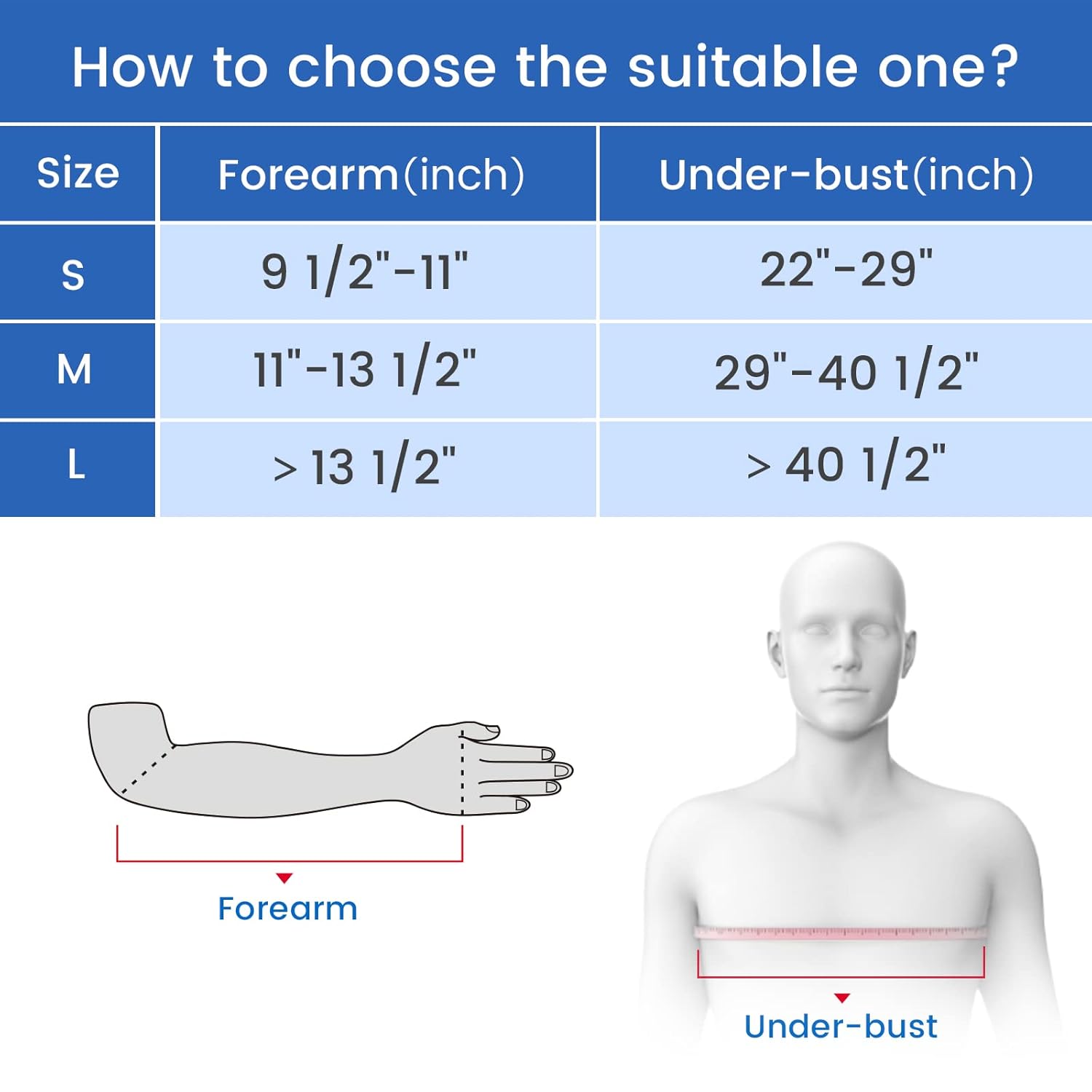Shoulder Abduction Sling
