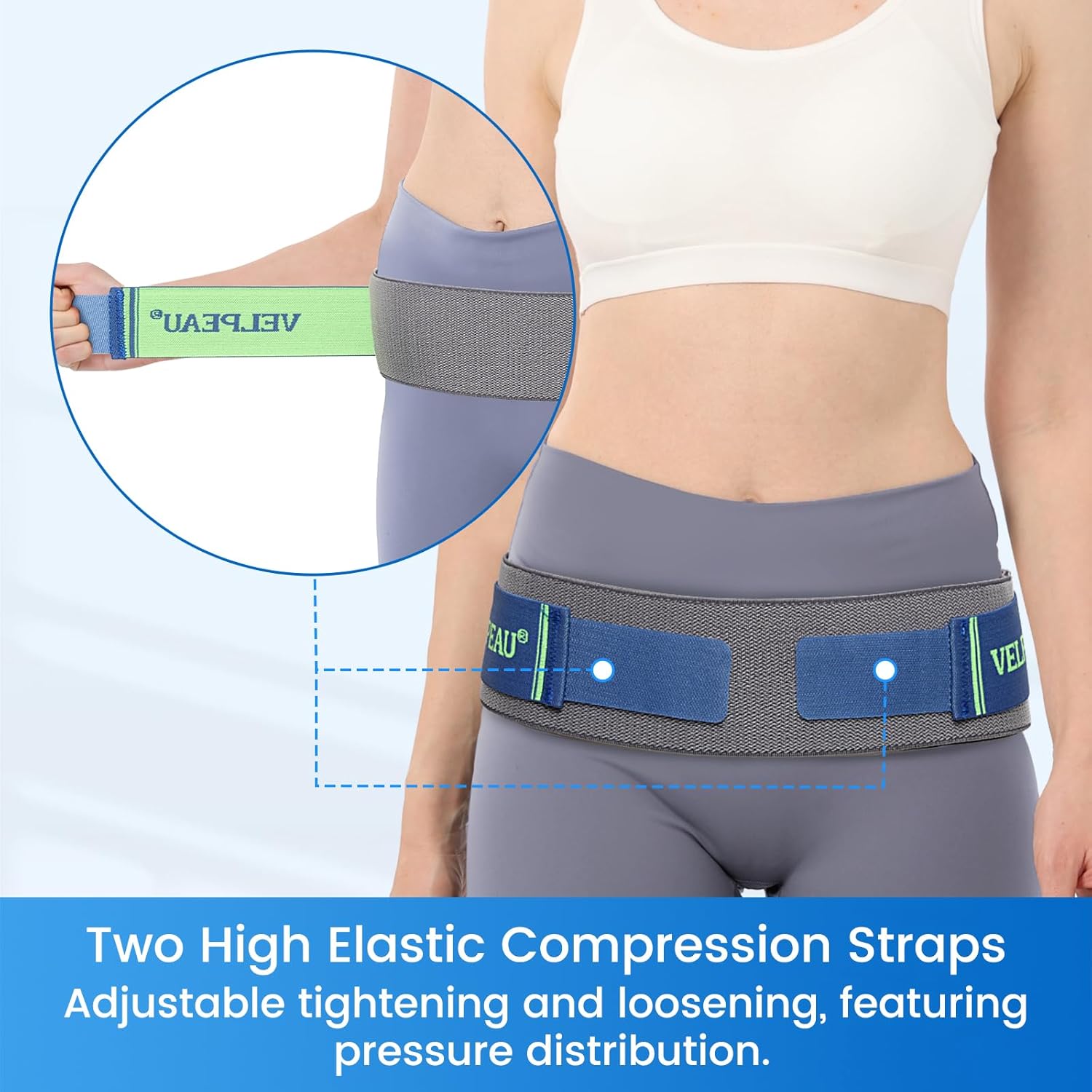 Sacroiliac Belt Si Joint Hip Support