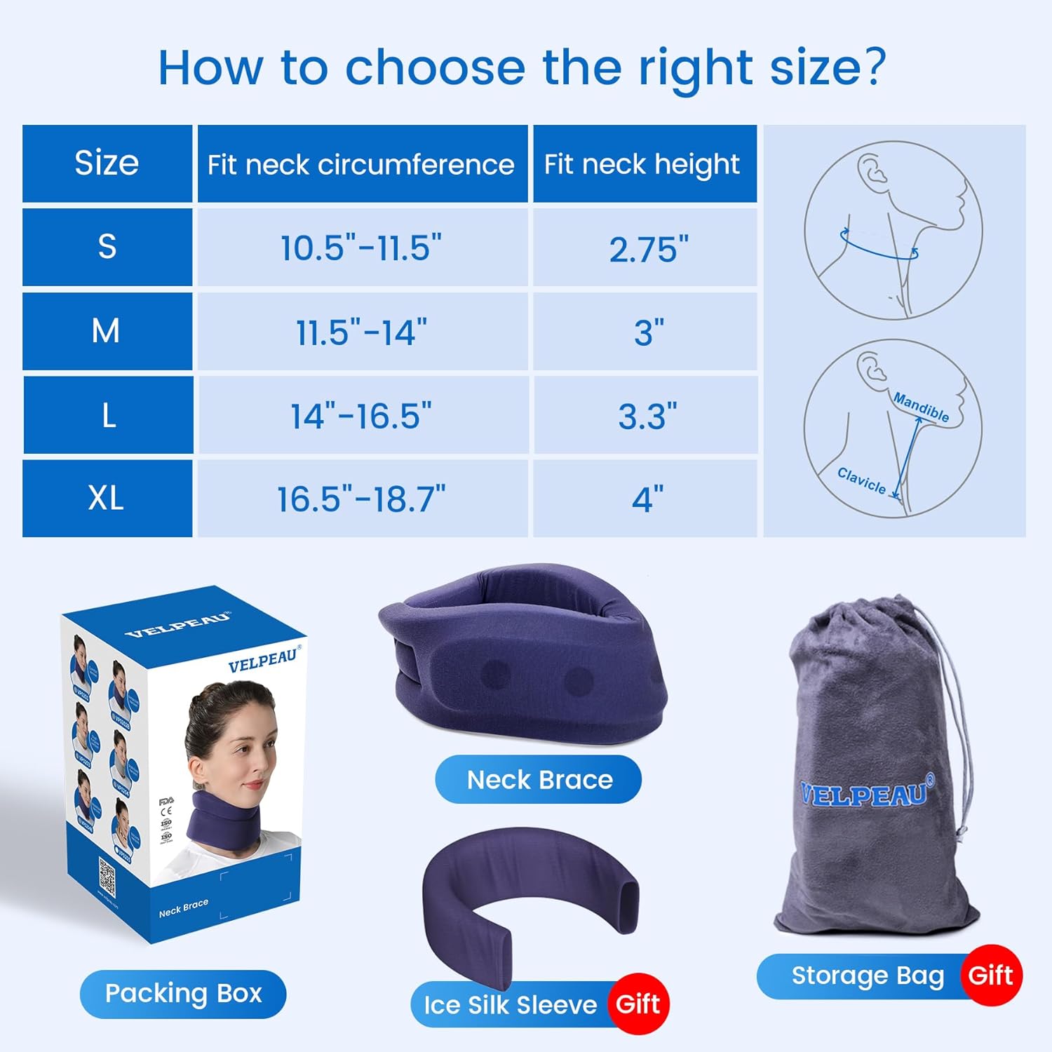 Neck Brace - Enhanced Version