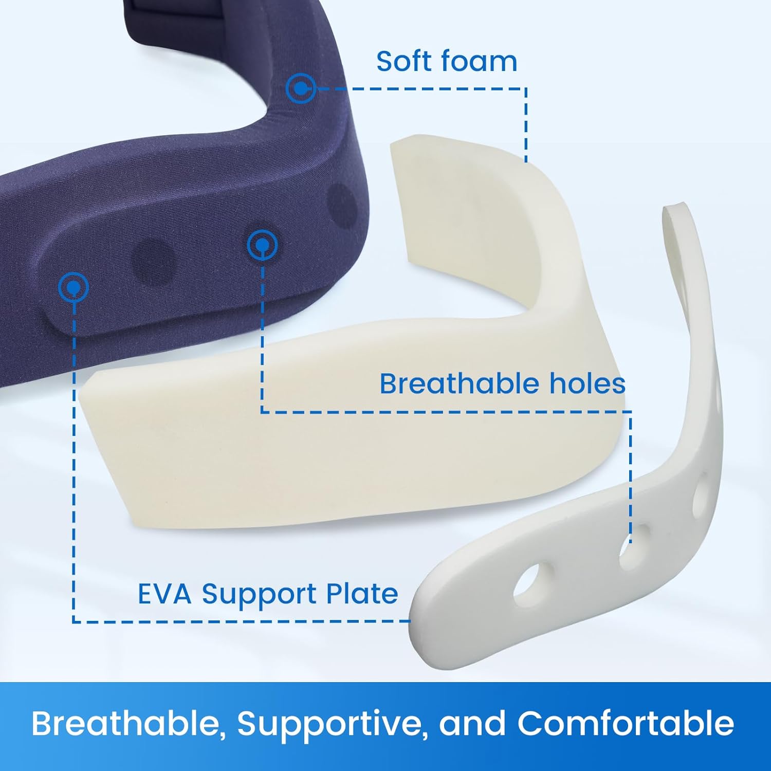 Neck Brace - Enhanced Version