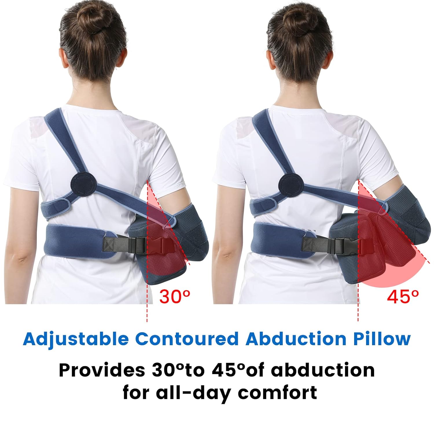 Shoulder Abduction Sling