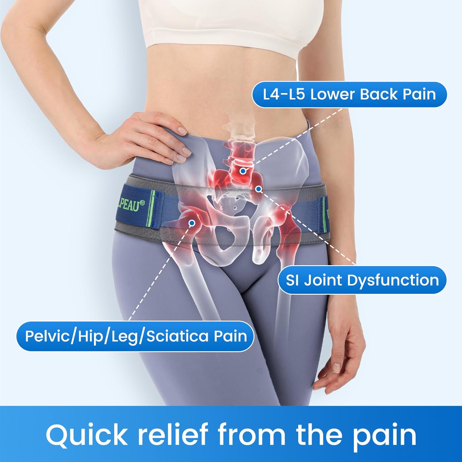Sacroiliac Belt Si Joint Hip Support