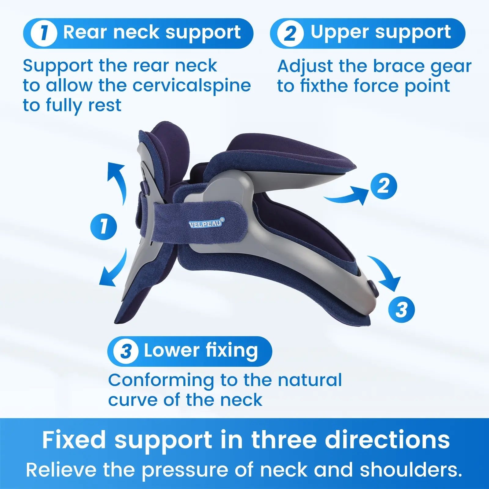 Medical Neck Brace for Pain Relief & Posture | VELPEAU