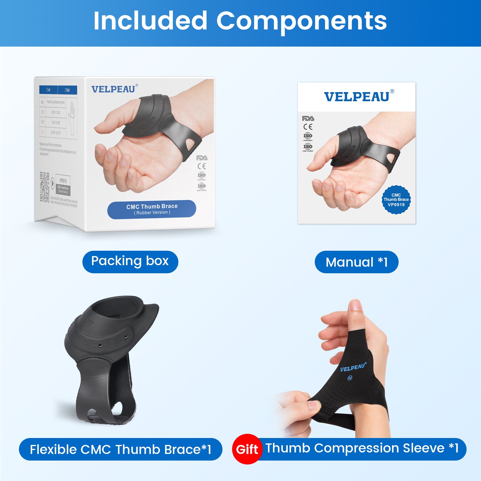CMC Thumb Brace - Flexible Version